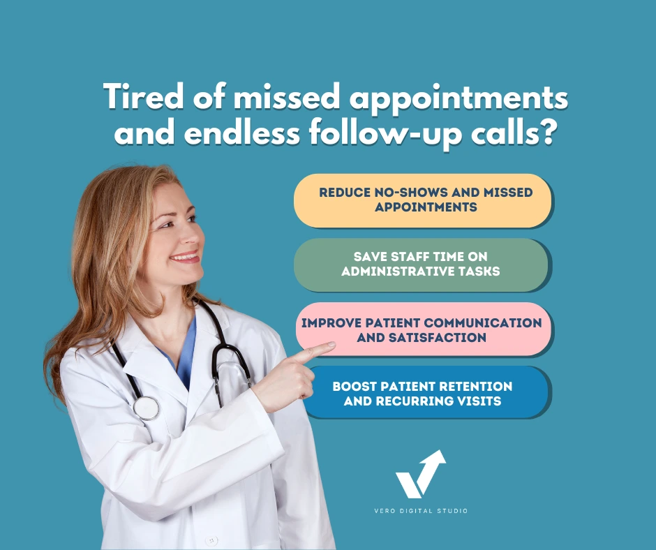 Doctor pointing to list of benefits of GoHighLevel automation for appointments and patient follow-ups