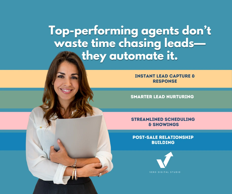 Real estate agent demonstrating GoHighLevel automation services to capture leads and close deals faster