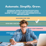Small business owner using GoHighLevel workflow automation dashboard